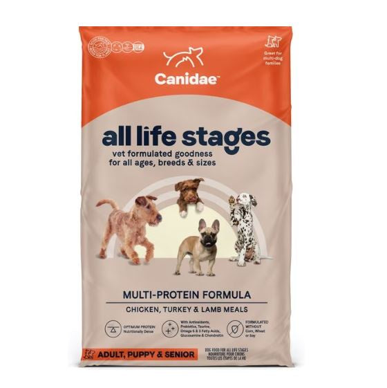 Canidae Dog Chicken, Turkey & Lamb